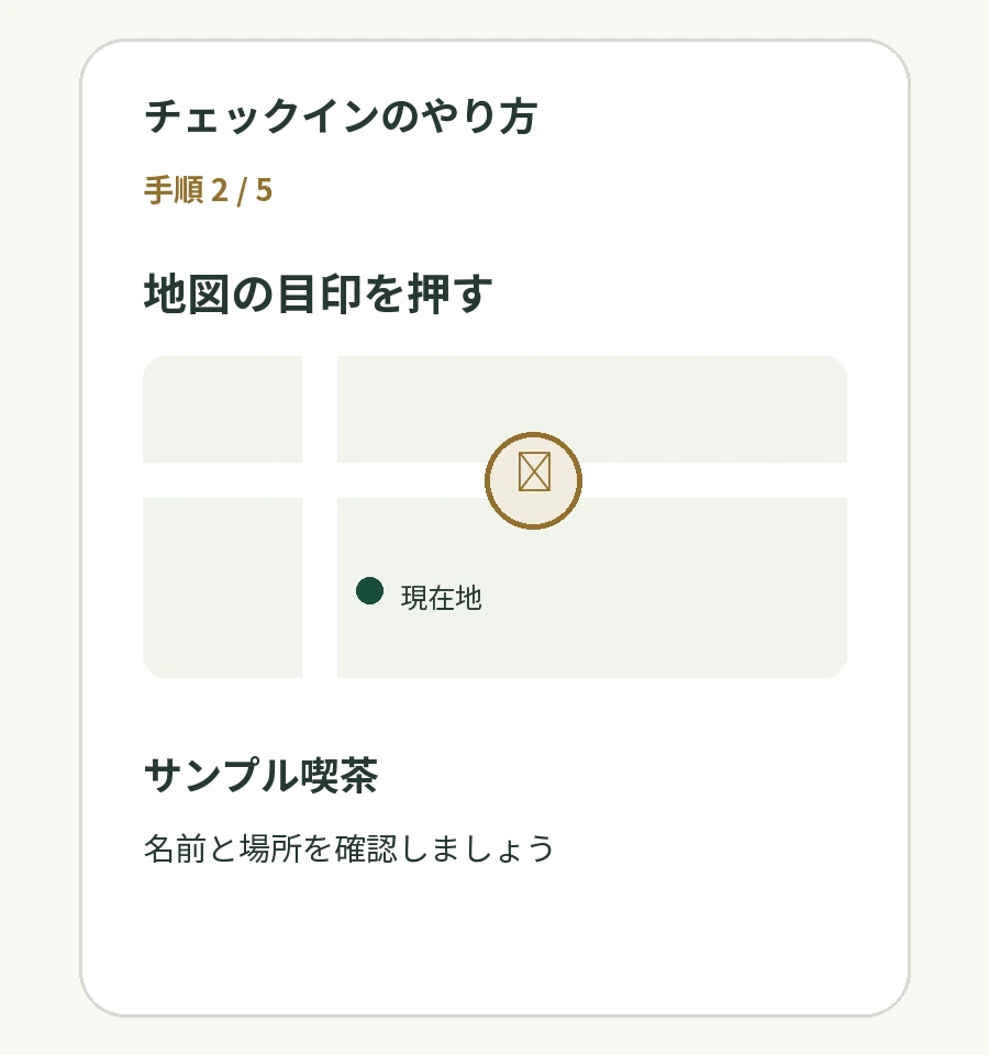 地図のポータルを選ぶ説明図。サンプル喫茶は架空の店名です。