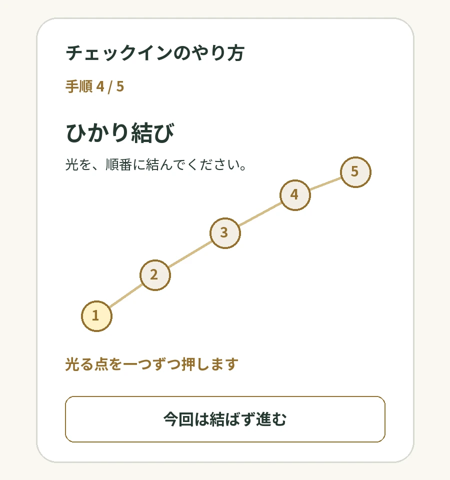 ひかり結びの説明図。押す順番を1から5の数字で示しています。数字と並びは説明用です。