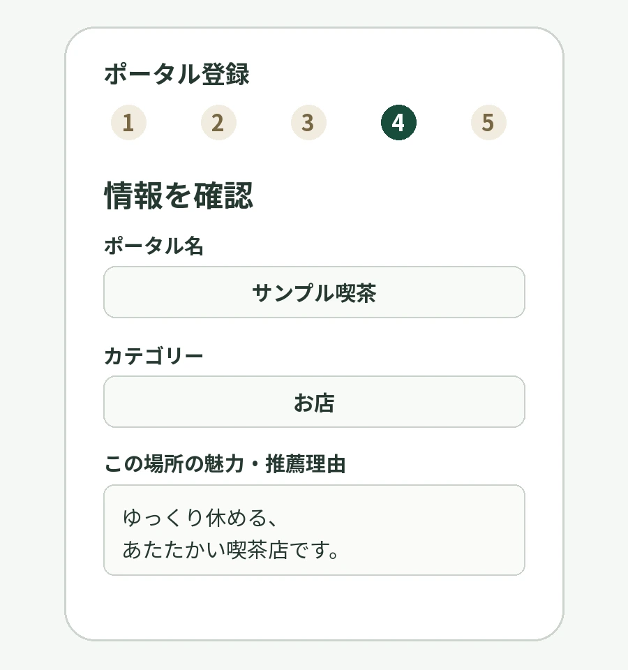 手順4の説明図。ポータル名、カテゴリー、紹介文の入力例があります。