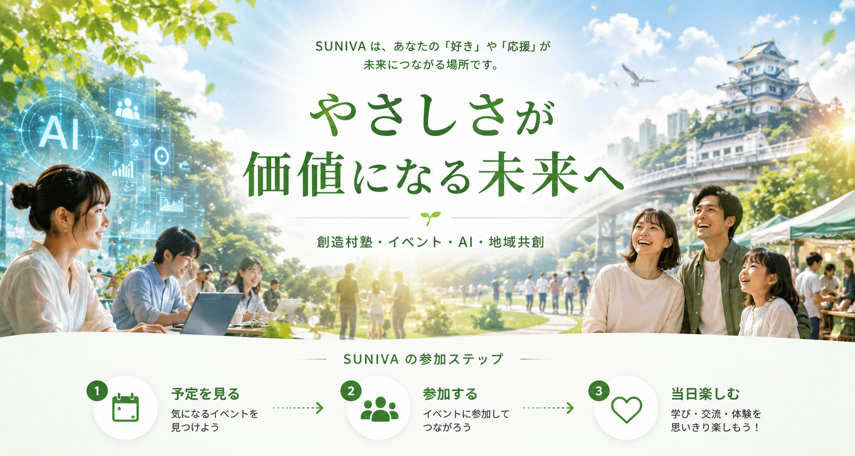 SUNIVAイベント