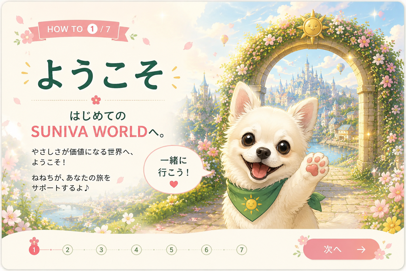 はじめてのSUNIVA