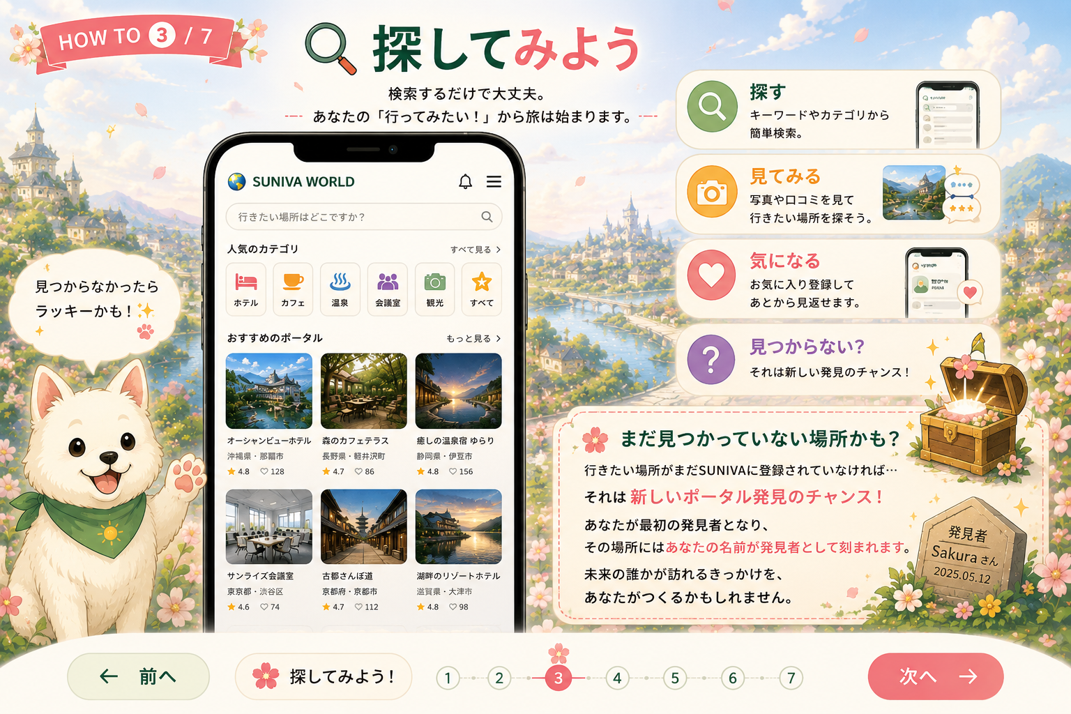 ポータルとは？