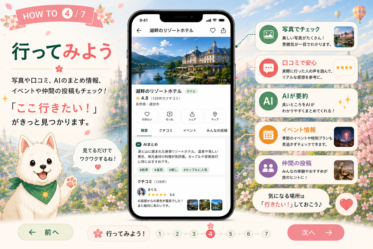 PASSとは？
