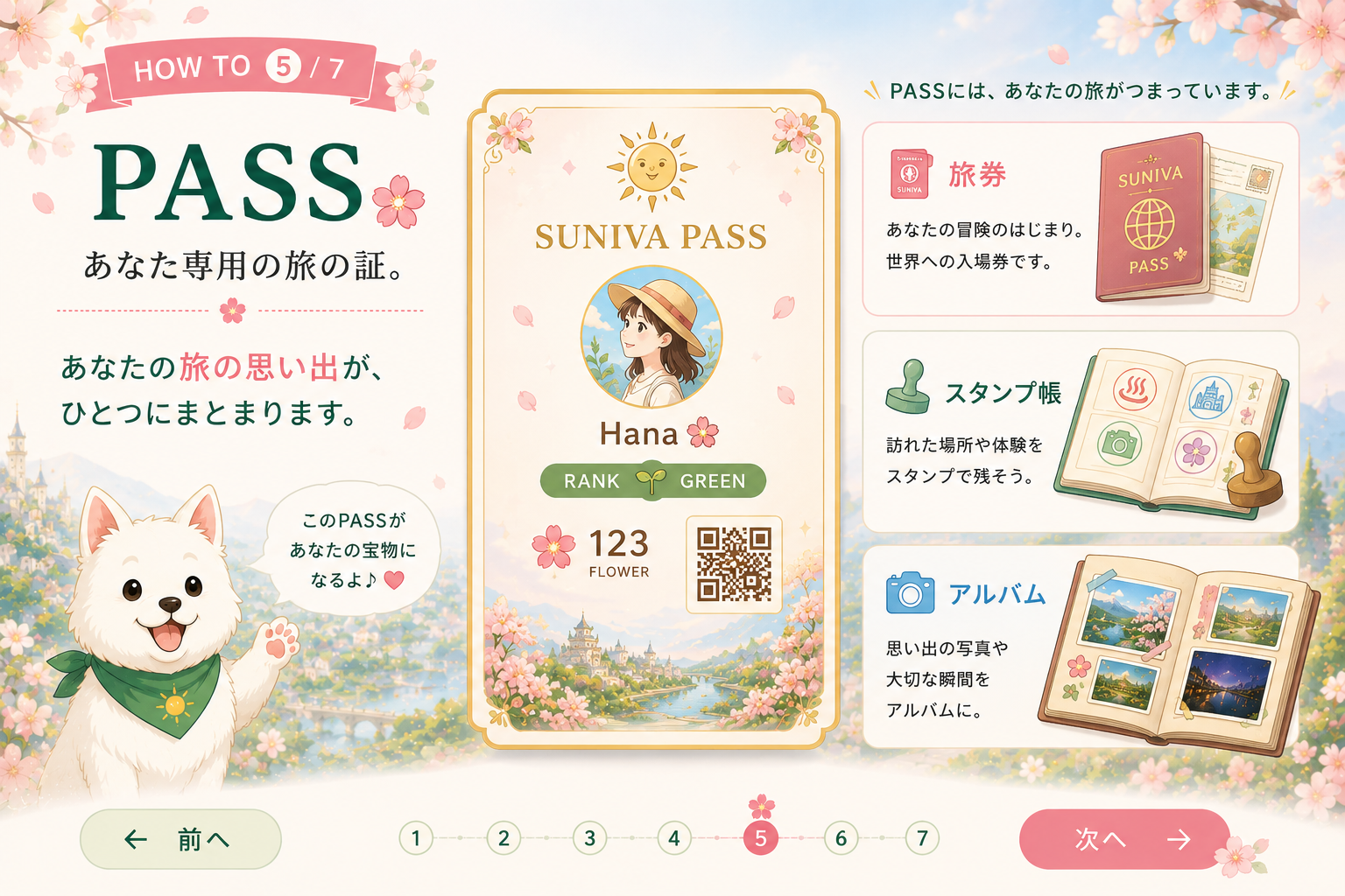 SUNポイントとは？