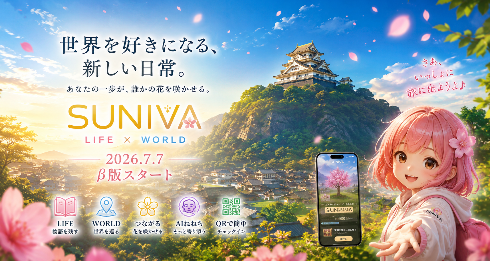 SUNIVA β 2026.7.7 START