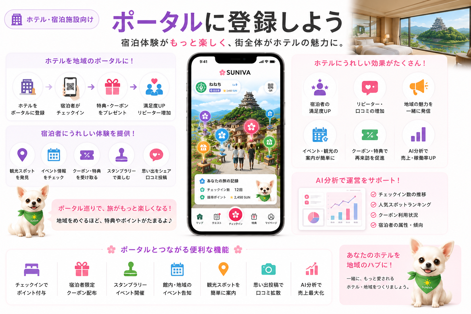 ホテル・宿泊施設向け