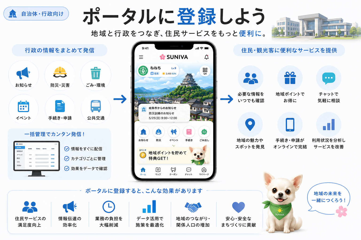 自治体・行政向け