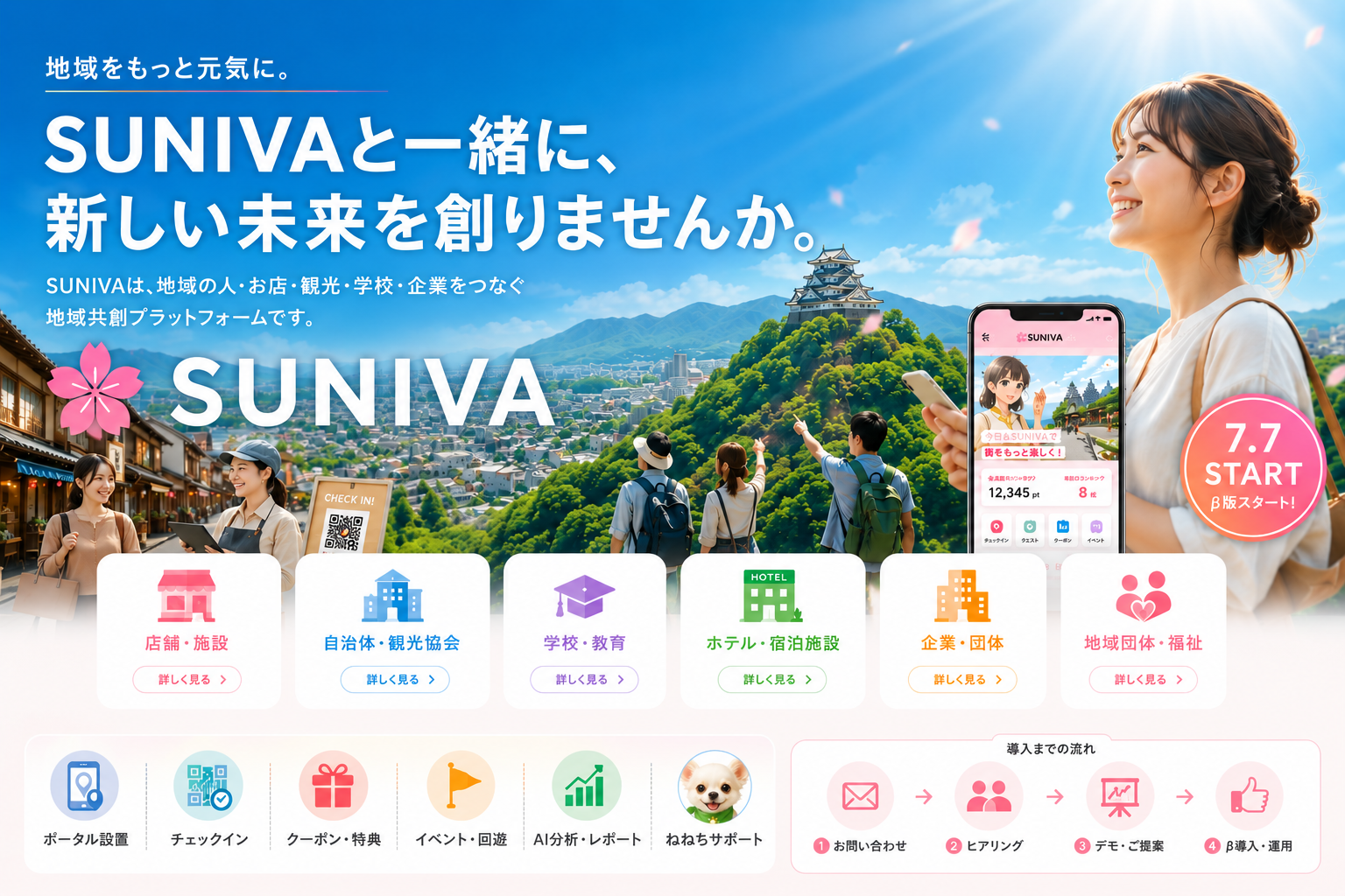 SUNIVA パートナー