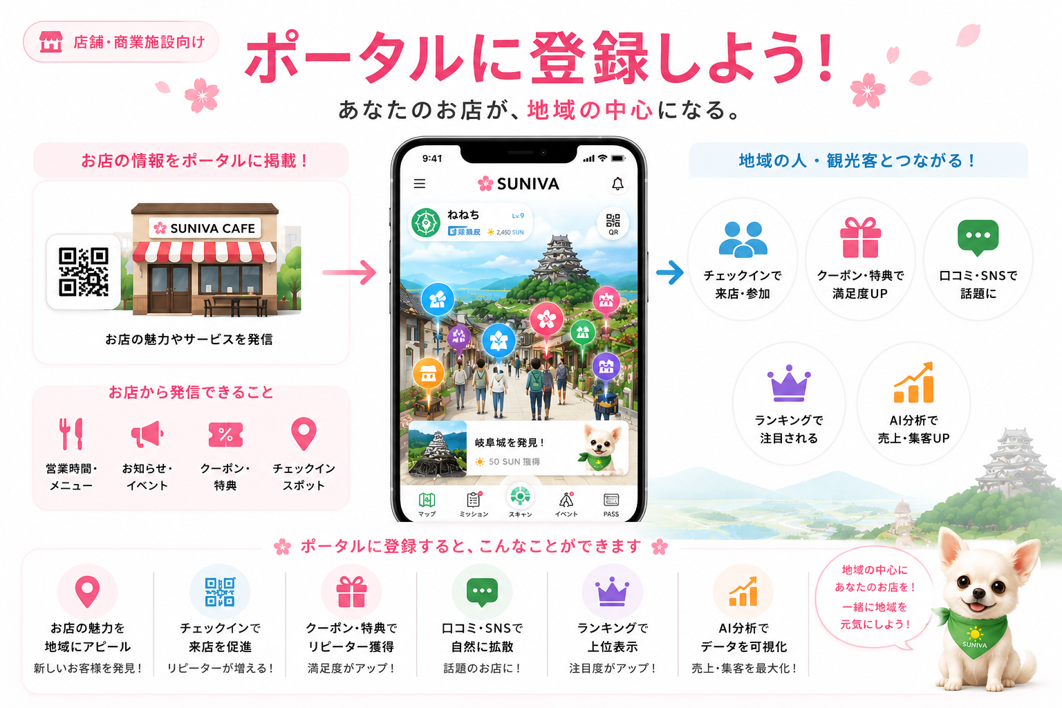 店舗・商業施設向け