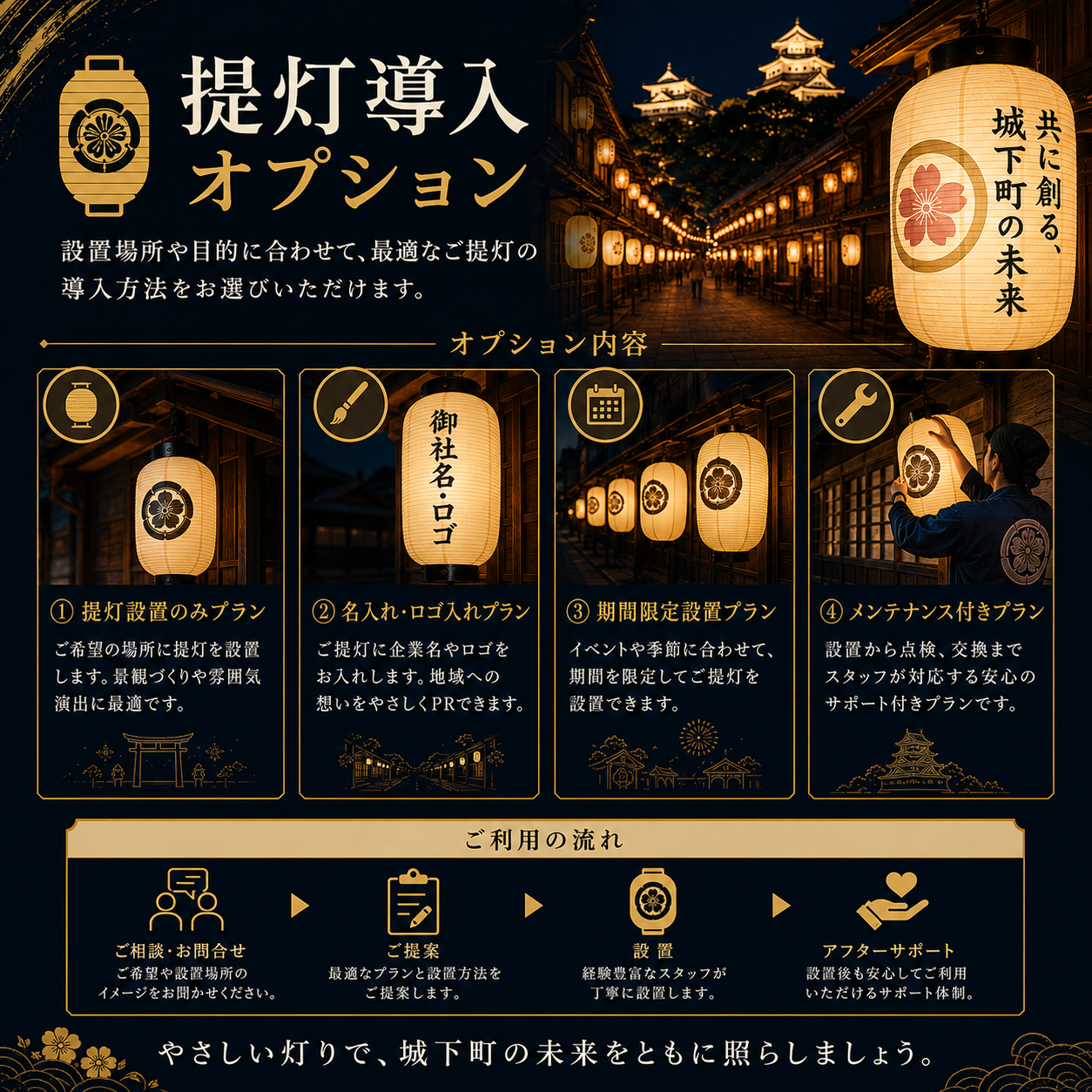 🏮提灯導入オプション