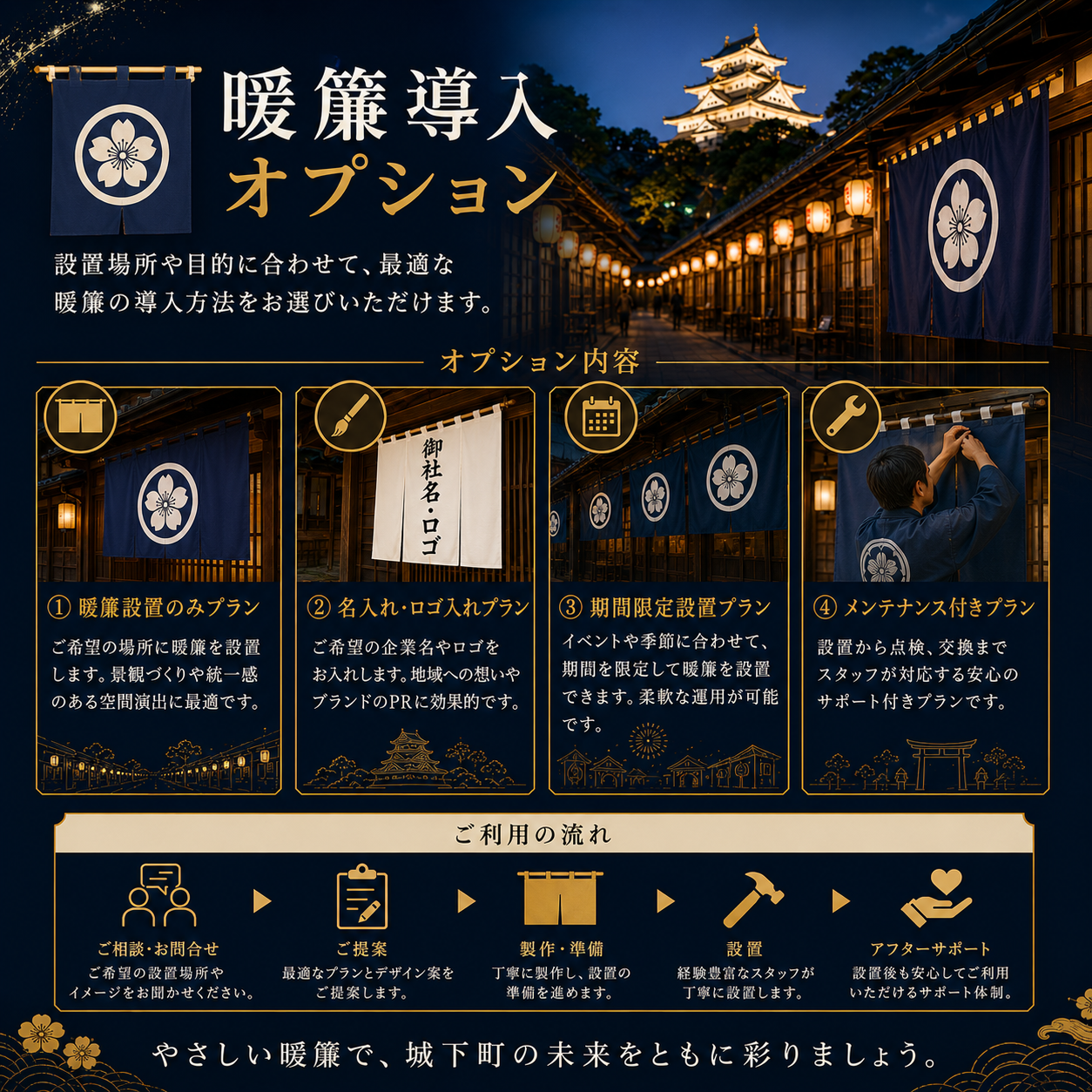 🏳️暖簾導入オプション