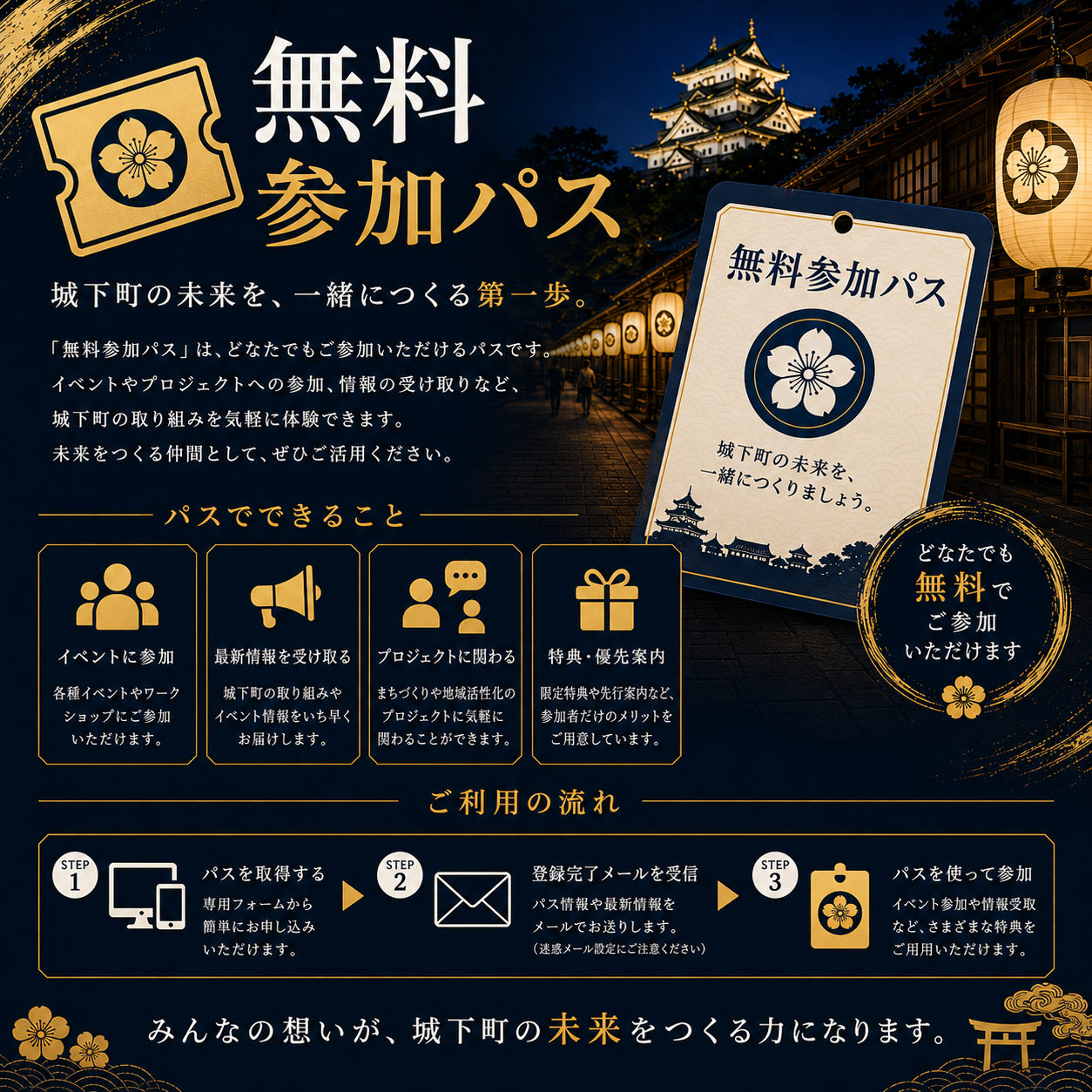 🎫無料参加パス