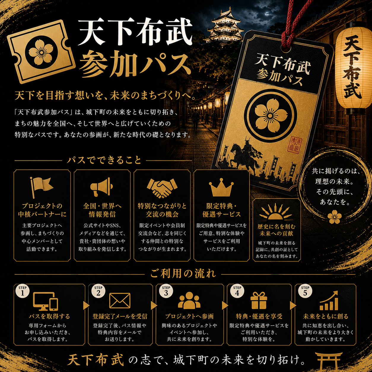 🎫天下布武参加パス
