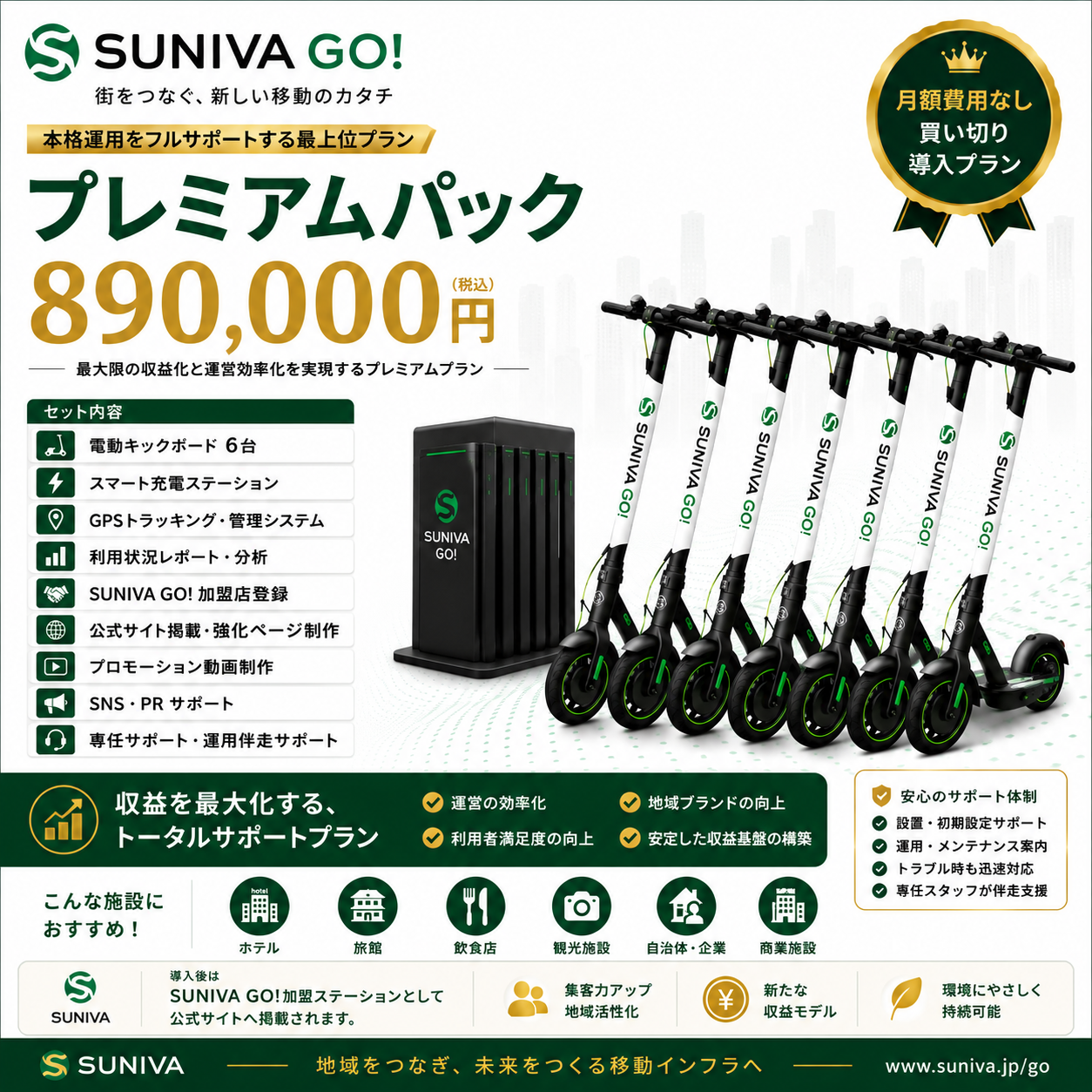 👑SUNIVA GO! プレミアムパック