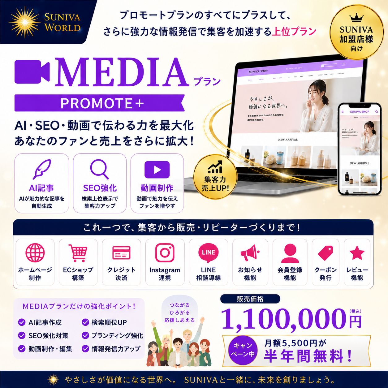 🎥MEDIAプラン｜AI集客・情報発信強化