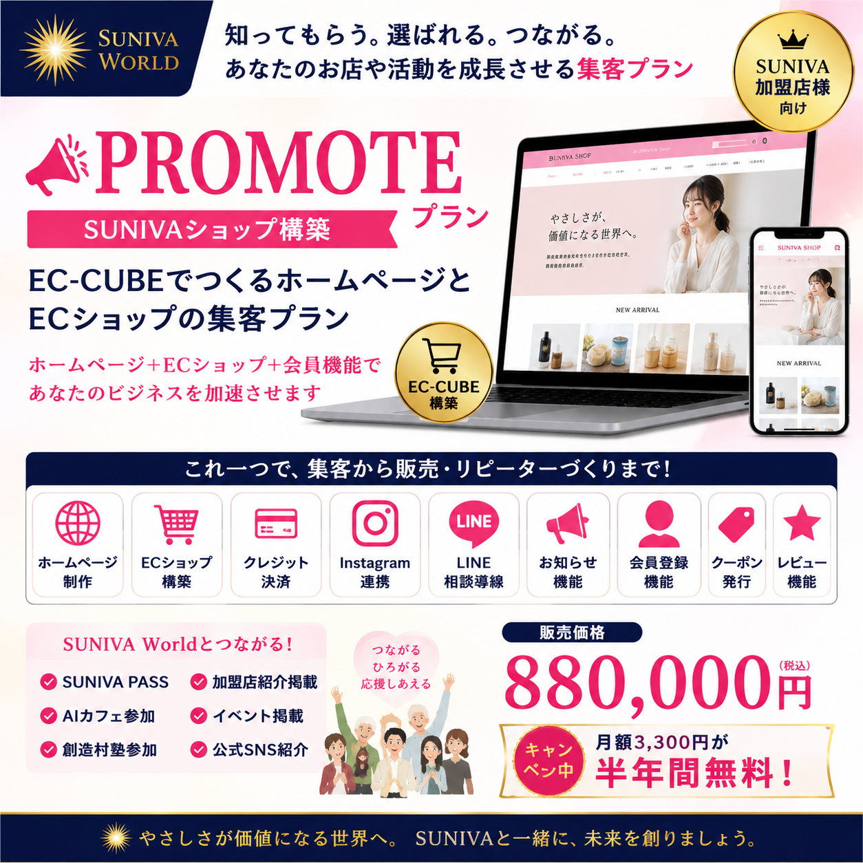 📣PROMOTEプラン｜SUNIVAショップ構築