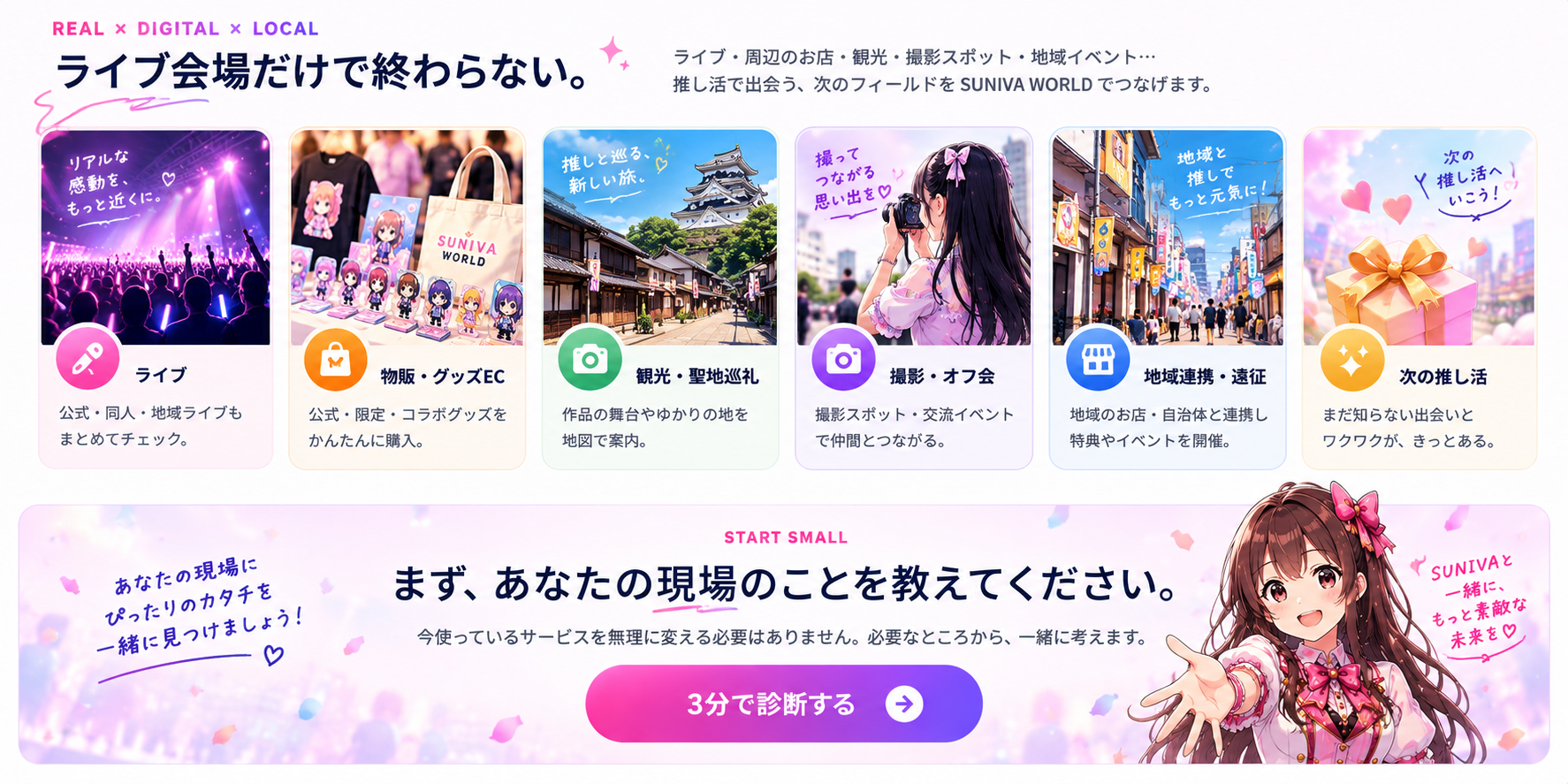 ライブ、物販、観光、撮影、地域連携、次の推し活へつながるSUNIVA WORLD